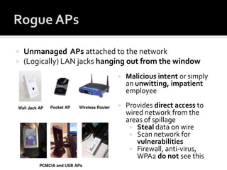 Wi-Fi or No Wi-Fi Cannot Address Unmanaged DevicesThreats From Unmanaged Devices