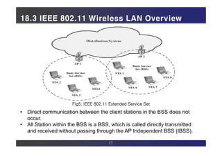 Wireless security | PDF