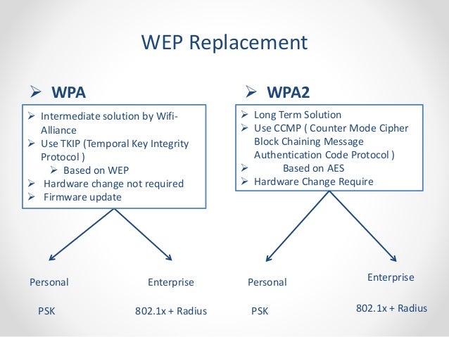 wpa enterprise vs personal wpa enterprise vs personal