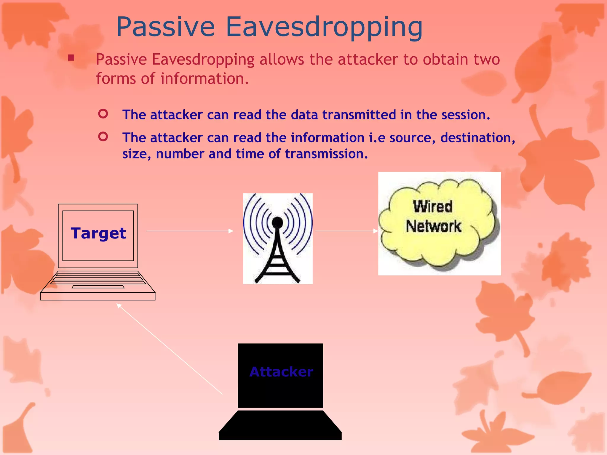 Passive Eavesdropping Passive Eavesdropping allows the attacker to obtain two forms of information. The attacker can read the data transmitted in the session. The attacker can read the information i.e source, destination, size, number and time of transmission. Attacker Target 