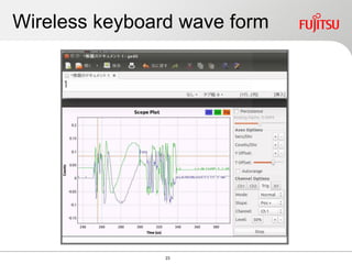 Wireless keyboard wave form
23
 
