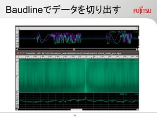 Baudlineでデータを切り出す
24
 