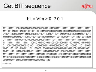 Get BIT sequence
bit = Vfm > 0 ? 0:1
1111111111110011000100000000001001101111101111111111111111111111111111111
11110010101010101010010011001111100101000101101100111001000000000001
01001111000000111010000000101001110000111011010011000110011101010011
110111000001000111001010011001110011100111001110001111011111010011100
011111111111110011001000000000000111111101111111111111110111111110111111
1111111111111111111111111001010101010101001001100111110010100010110110
01110010000000000010100111100000011101000000010100111000011101101001
100011001110101001111011100000100011100101001100111010100111001110011
10001111011111010011101011111111111001100000010001000100011111111111111
11111111111011111111111111111111101010101001011001111100101000101101100
11100100000000000101001111000000111010000000101001110000111011010011
0001100111010100111101110000010001110
……….
26
 