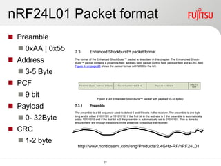nRF24L01 Packet format
 Preamble
 0xAA | 0x55
 Address
 3-5 Byte
 PCF
 9 bit
 Payload
 0- 32Byte
 CRC
 1-2 byte
http://www.nordicsemi.com/eng/Products/2.4GHz-RF/nRF24L01
27
 