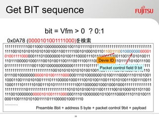 Get BIT sequence
bit = Vfm > 0 ? 0:1
1111111111110011000100000000001001101111101111111111111111111111111111111
11110010101010101010010011001111100101000101101100111001000000000001
01001111000000111010000000101001110000111011010011000110011101010011
110111000001000111001010011001110011100111001110001111011111010011100
011111111111110011001000000000000111111101111111111111110111111110111111
1111111111111111111111111001010101010101001001100111110010100010110110
01110010000000000010100111100000011101000000010100111000011101101001
100011001110101001111011100000100011100101001100111010100111001110011
10001111011111010011101011111111111001100000010001000100011111111111111
11111111111011111111111111111111101010101001011001111100101000101101100
11100100000000000101001111000000111010000000101001110000111011010011
0001100111010100111101110000010001110
……….
0x0A78 (0000101001111000)を検索
Packet control field 9 bit
Devie ID
Preamble 8bit + address 5 byte + packet control 9bit + payload
29
 