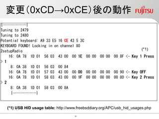 変更（0xCD→0xCE）後の動作
{………………}
Tuning to 2479
Tuning to 2480
Potential keyboard: A9 33 E5 16 CE 43 5 3C
KEYBOARD FOUND! Locking in on channel 80
2setupRadio
16: 0A 78 1D 01 56 03 43 00 00 1E 00 00 00 00 00 8F <- Key 1 Press
> 1
8: 0A 38 1D 01 56 03 00 84
16: 0A 78 1D 01 57 03 43 00 00 00 00 00 00 00 00 90 <- Key OFF
16: 0A 78 1D 01 58 03 43 00 00 1F 00 00 00 00 00 80 <- Key 2 Press
> 2
8: 0A 38 1D 01 58 03 00 8A
{………………}
(*1) USB HID usage table: http://www.freebsddiary.org/APC/usb_hid_usages.php
(*1)
31
 