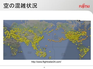 空の混雑状況
http://www.flightradar24.com/
35
 