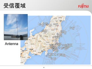 受信覆域
Antenna
42
 