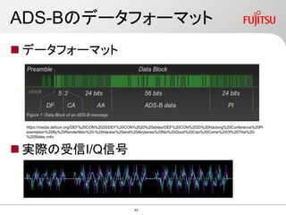 ADS-Bのデータフォーマット
 データフォーマット
 実際の受信I/Q信号
https://media.defcon.org/DEF%20CON%2020/DEF%20CON%2020%20slides/DEF%20CON%2020%20Hacking%20Conference%20Pr
esentation%20By%20RenderMan%20-%20Hacker%20and%20Airplanes%20No%20Good%20Can%20Come%20Of%20This%20-
%20Slides.m4v
43
 