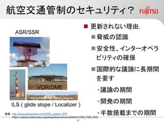 航空交通管制のセキュリティ？
 更新されない理由.
脅威の認識
安全性、インターオペラ
ビリティの確保
国際的な議論に長期間
を要す
•議論の期間
•開発の期間
•半数搭載までの期間画像 http://www.jatcaonline.com/SSR_system.JPG
https://upload.wikimedia.org/wikipedia/commons/f/fe/D-VOR_PEK.JPG
ASR/SSR
ILS ( glide slope / Localizer )
VOR/DME
52
 