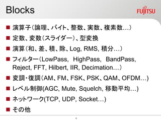 Blocks
 演算子（論理、バイト、整数、実数、複素数…）
 定数、変数（スライダー）、型変換
 演算（和、差、積、除、Log, RMS, 積分…）
 フィルター（LowPass, HighPass, BandPass,
Reject, FFT, Hilbert, IIR, Decimation…）
 変調・復調（AM、FM、FSK、PSK、QAM、OFDM…)
 レベル制御(AGC, Mute, Squelch, 移動平均…)
 ネットワーク(TCP, UDP, Socket…)
 その他
6
 