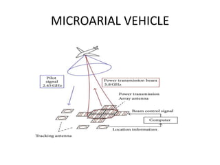 MICROARIAL VEHICLE 
 