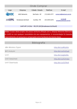 Onde Comprar
    Logo            Empresa             Cidade - Estado     Telefone                  E-mail

                  WDC Networks           São Paulo – SP   (11) 3035-3777     comercial@wdcnet.com.br


                                                                                     vendas@
                Streakwave do Brasil      Curitiba – PR   (41) 3076-4270
                                                                              streakwavebrasil.com.br



                      UniFi AP 2.4 GHz → R$ 291,00 (Streakwave do Brasil)


Aviso: O autor deste projeto não possui nenhuma afliação com a Ubiquity Networks (fabricante
do UniFi) ou com qualquer revendedora de seus equipamentos. A recomendação foi baseada,
imparcialmente, em pesquisas e comparações entre hardwares da mesma classe.


                                        Bibliografia
dBm Wireless Signal                                                        http://bit.ly/NGyEIn

Wifi Analyzer                                                              http://bit.ly/GUZquE

UniFi                                                                      http://bit.ly/gGzDIo

UniFi Datasheet                                                            http://bit.ly/SUmiwa

UniFi Downloads                                                            http://bit.ly/S5TAxR




                                             Página 10
 
