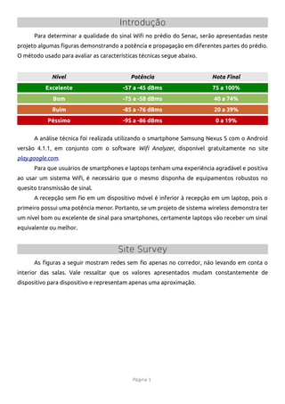 Introdução
      Para determinar a qualidade do sinal Wif no prédio do Senac, serão apresentadas neste
projeto algumas fguras demonstrando a potência e propagação em diferentes partes do prédio.
O método usado para avaliar as características técnicas segue abaixo.


             Nível                         Potência                     Nota Final
          Excelente                     -57 a -45 dBms                  75 a 100%
             Bom                        -75 a -58 dBms                   40 a 74%
             Ruim                       -85 a -76 dBms                   20 a 39%
           Péssimo                      -95 a -86 dBms                   0 a 19%


      A análise técnica foi realizada utilizando o smartphone Samsung Nexus S com o Android
versão 4.1.1, em conjunto com o software Wif Analyzer, disponível gratuitamente no site
play.google.com.
      Para que usuários de smartphones e laptops tenham uma experiência agradável e positiva
ao usar um sistema Wif, é necessário que o mesmo disponha de equipamentos robustos no
quesito transmissão de sinal.
      A recepção sem fo em um dispositivo móvel é inferior à recepção em um laptop, pois o
primeiro possui uma potência menor. Portanto, se um projeto de sistema wireless demonstra ter
um nível bom ou excelente de sinal para smartphones, certamente laptops vão receber um sinal
equivalente ou melhor.


                                      Site Survey
      As fguras a seguir mostram redes sem fo apenas no corredor, não levando em conta o
interior das salas. Vale ressaltar que os valores apresentados mudam constantemente de
dispositivo para dispositivo e representam apenas uma aproximação.




                                            Página 1
 