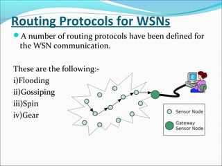 Wireless sensor network | PPT