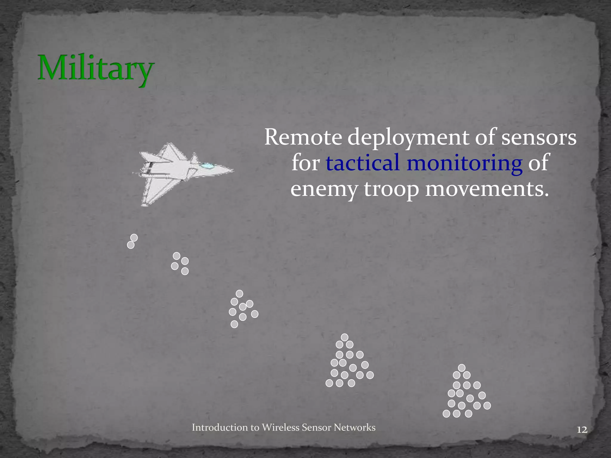 12Introduction to Wireless Sensor Networks
Remote deployment of sensors
for tactical monitoring of
enemy troop movements.
 