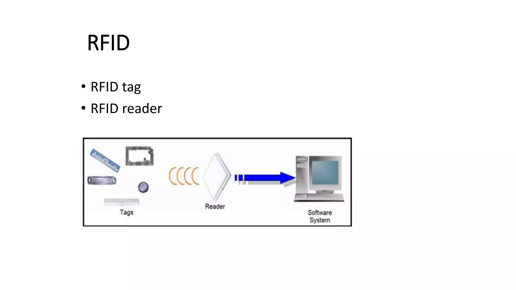 RFID
• RFID tag
• RFID reader
 