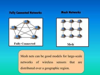 Fully Connected Networks Mesh Networks
Mesh nets can be good models for large-scale
networks of wireless sensors that are
distributed over a geographic region.
 