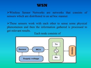 Each node consists of
Wireless Sensor Networks are networks that consists of
sensors which are distributed in an ad hoc manner.
These sensors work with each other to sense some physical
phenomenon and then the information gathered is processed to
get relevant results.
WSN
 