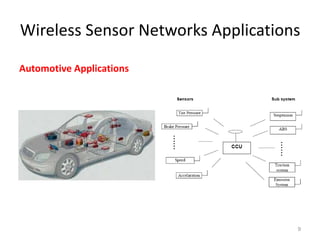 Wireless Sensor Networks Applications
Automotive Applications
9
 