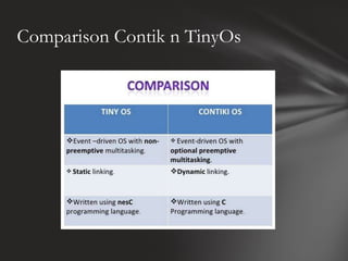 Comparison Contik n TinyOs
 