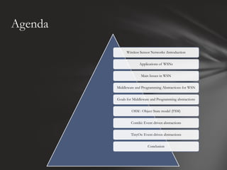 Agenda

              Wireless Sensor Networks :Introduction


                      Applications of WSNs


                        Main Issues in WSN


         Middleware and Programming Abstractions for WSN


         Goals for Middleware and Programming abstractions


                  OSM : Object State model (FSM)


                 Contiki: Event driven abstractions


                 TinyOs: Event driven abstractions


                            Conclusion
 