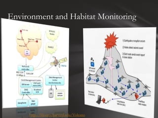 Environment and Habitat Monitoring




     http://fiji.eecs.harvard.edu/Volcano
 