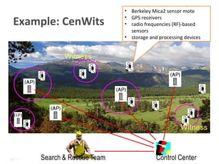 15
Example: CenWits
• Berkeley Mica2 sensor mote
• GPS receivers
• radio frequencies (RF)-based
sensors
• storage and processing devices
 