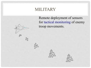 MILITARY 
Remote deployment of sensors 
for tactical monitoring of enemy 
troop movements. 
 