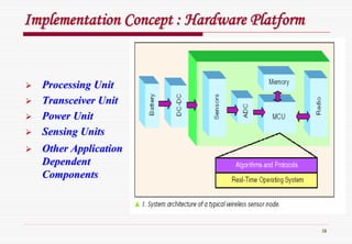 18
Implementation Concept : Hardware PlatformImplementation Concept : Hardware Platform
Processing UnitProcessing Unit
Transceiver UnitTransceiver Unit
Power UnitPower Unit
Sensing UnitsSensing Units
Other ApplicationOther Application
DependentDependent
ComponentsComponents
 