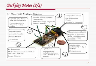 21
Berkeley Motes (2/2)Berkeley Motes (2/2)
 