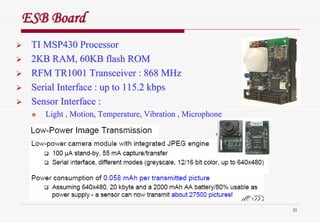 31
ESB BoardESB Board
TI MSP430 ProcessorTI MSP430 Processor
2KB RAM, 60KB flash ROM2KB RAM, 60KB flash ROM
RFM TR1001 Transceiver : 868 MHzRFM TR1001 Transceiver : 868 MHz
Serial Interface : up to 115.2 kbpsSerial Interface : up to 115.2 kbps
Sensor Interface :Sensor Interface :
Light , Motion, Temperature, Vibration , MicrophoneLight , Motion, Temperature, Vibration , Microphone
 
