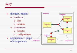 36
nesCnesC
the nesC model:the nesC model:
interfaces:interfaces:
usesuses
providesprovides
components:components:
modulesmodules
configurationsconfigurations
application:= graphapplication:= graph
of componentsof components
Component
A
Component
B
Component
D
Component
C
Application
configurationconfiguration
Component
E
Component
F
 