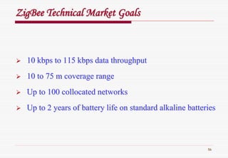 56
ZigBeeZigBee Technical Market GoalsTechnical Market Goals
10 kbps to 115 kbps data throughput10 kbps to 115 kbps data throughput
10 to 75 m coverage range10 to 75 m coverage range
Up to 100 collocated networksUp to 100 collocated networks
Up to 2 years of battery life on standard alkaline batteriesUp to 2 years of battery life on standard alkaline batteries
 