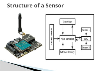 Structure of a Sensor
 