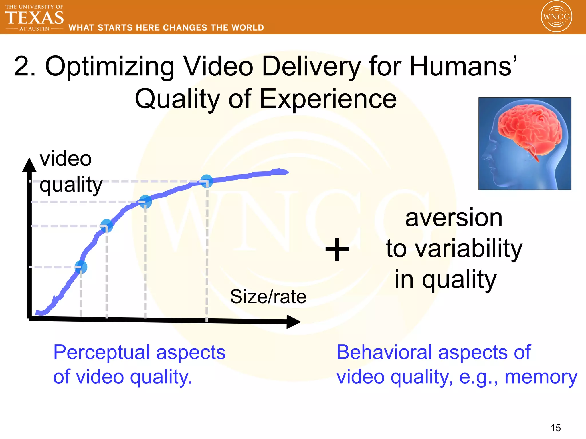 2. Optimizing Video Delivery for Humans’
          Quality of Experience

  video
  quality
                                           aversion
                                    +    to variability
                                          in quality
                        Size/rate

   Perceptual aspects               Behavioral aspects of
   of video quality.                video quality, e.g., memory

                                                           15
 