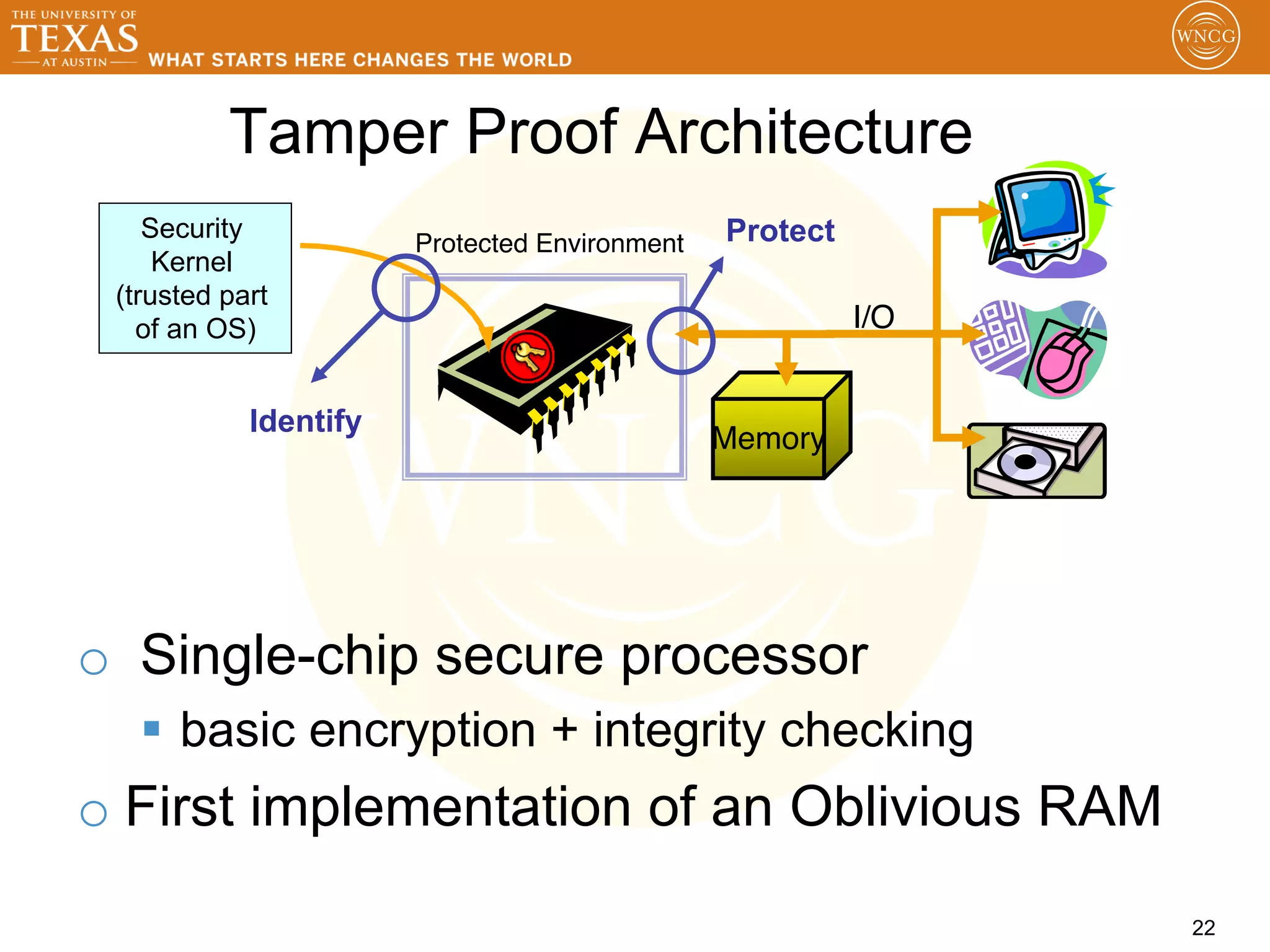 Tamper Proof Architecture
    Security                                    Protect
                       Protected Environment"
     Kernel
 (trusted part
   of an OS)                                              I/O"


            Identify
                                                Memory"




o  Single-chip secure processor
   §  basic encryption + integrity checking
o  First implementation of an Oblivious RAM
                                                                 22
 