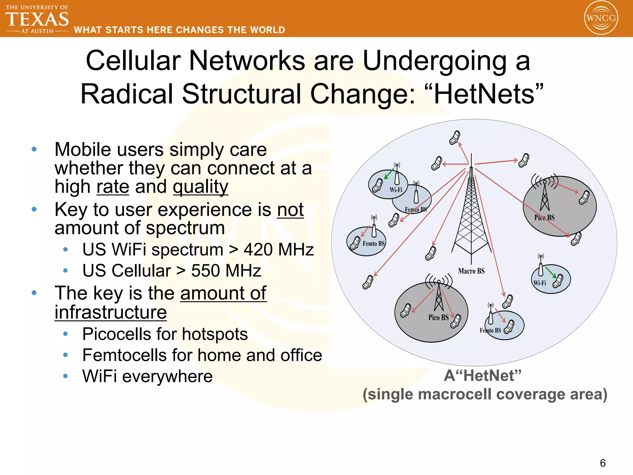 Cellular Networks are Undergoing a
     Radical Structural Change: “HetNets”
•  Mobile users simply care
   whether they can connect at a
   high rate and quality                           Wi-Fi
                                                  Femto BS


•  Key to user experience is not                        Femto BS
                                                                                               Pico BS
   amount of spectrum
                                       Femto BS
   •  US WiFi spectrum > 420 MHz
   •  US Cellular > 550 MHz                                                  Macro BS
                                                                                              Femto BS
                                                                                               Wi-Fi

•  The key is the amount of
   infrastructure                                                  Pico BS

   •  Picocells for hotspots                                                       Femto BS



   •  Femtocells for home and office
   •  WiFi everywhere                            A“HetNet”
                                       (single macrocell coverage area)



                                                                                                         6
 