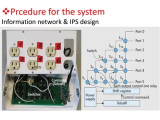 Prcedure for the system
Information network & IPS design

 