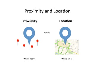 Proximity	
  and	
  Loca;on	
  
Proximity	
                       LocaJon	
  


                      FOCUS	
  




What’s	
  near?	
                  Where	
  am	
  I?	
  
 