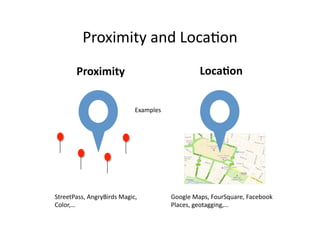 Proximity	
  and	
  Loca;on	
  
          Proximity	
                                           LocaJon	
  


                                     Examples	
  




StreetPass,	
  AngryBirds	
  Magic,	
               Google	
  Maps,	
  FourSquare,	
  Facebook	
  
Color,…	
                                           Places,	
  geotagging,…	
  
 