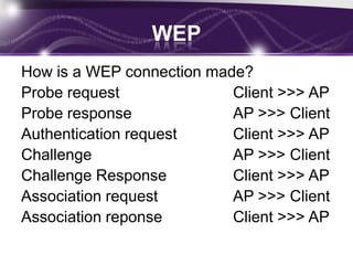 wep vs wpa