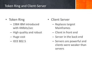 Token Ring and Client-Server
• Token Ring
– 1984 IBM introduced
with 4Mbits/sec
– High quality and robust
– Huge cost
– IEEE 802.5
• Client Server
– Replaces largest
Mainframes
– Client in front end
– Server in the back end
– Servers are powerful and
clients were weaker than
servers
 