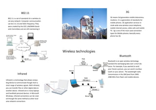 802.11                                                                          3G
                                                                               3G means 3rd generation mobile telecommu-
  802.11 is a set of standards for a wireless lo-
                                                                               nications. It is a generation of standards for
  cal area network. Computer communication
                                                                               mobile phones. 3G application services in-
  can be 2.4, 3.6 and 5GHz frequency. They
                                                                               clude wide-area wireless voice telephone,
  were created by the IEEE LAN/MAN Stand-
                                                                               mobile Internet access, video calls and mobile
  ards Committee and are still maintaining it
                                                                               TV. 3g is one of the most used connection
                                                                               types for Mobile phones; basically every
                                                                               phone has 3G.




                                                    Wireless technologies
                                                                                            Bluetooth
                                                                            Bluetooth is an open wireless technology
                                                                            standard for exchanging data over a short dis-
                                                                            tance. For example, if you wanted to send
                                                                            your friend a picture, you can send it via Blue-
                                                                            tooth on your phone. The wavelength radio
                Infrared                                                    transmissions in the ISM band from 2400-
                                                                            2480 MHz from fixed and mobile devices.
Infrared is a technology that allows compu-
ting devise to communicate though short a
short range of wireless signals. With infrared,
you can transfer files or other digital data to
another device. Infrared are in many laptops
and handheld personal devices. In Microsoft
Windows, infrared connections can be creat-
ed through the same method as other local
area network connections
 