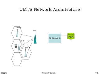 UMTS Network Architecture


           Node B
                                RNC




                                                           HLR
                                              Softswitch
              Node B



                       Node B




03/22/12                              Tinniam V Ganesh           115
 
