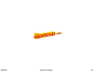 03/22/12   Tinniam V Ganesh   131
 