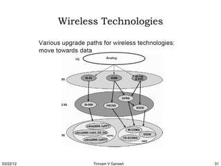 Wireless Technologies




03/22/12          Tinniam V Ganesh   31
 