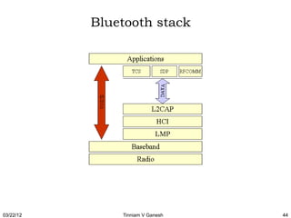 Bluetooth stack




03/22/12       Tinniam V Ganesh   44
 
