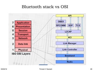 Bluetooth stack vs OSI




03/22/12           Tinniam V Ganesh   46
 