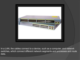 In a LAN, the cables connect to a device, such as a computer, and network
switches, which connect different network segments and processes and route
data.
 